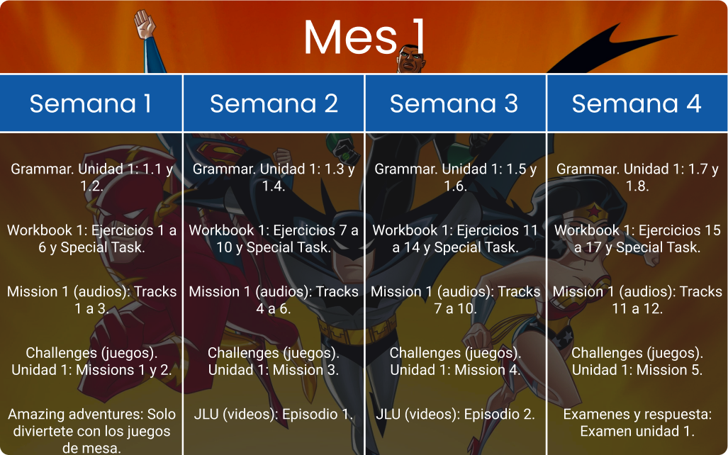 Imagen de mes